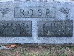 Baker Rose, Abbie (1877-1961)